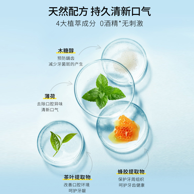 海鹽青檸條狀漱口水