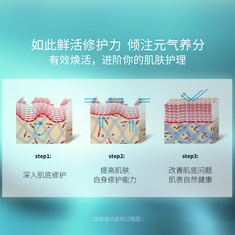 立體修護凍干粉