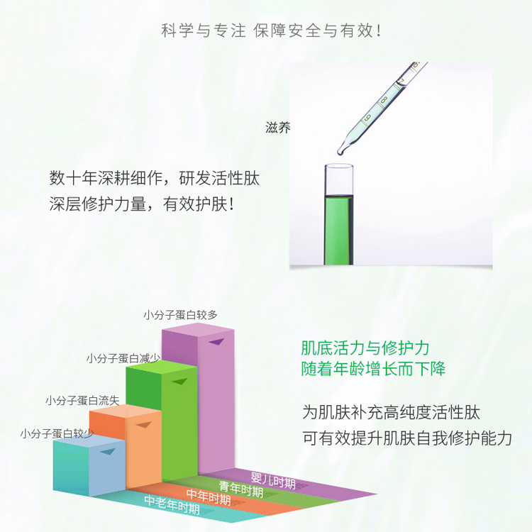 緊致淡紋凍干粉