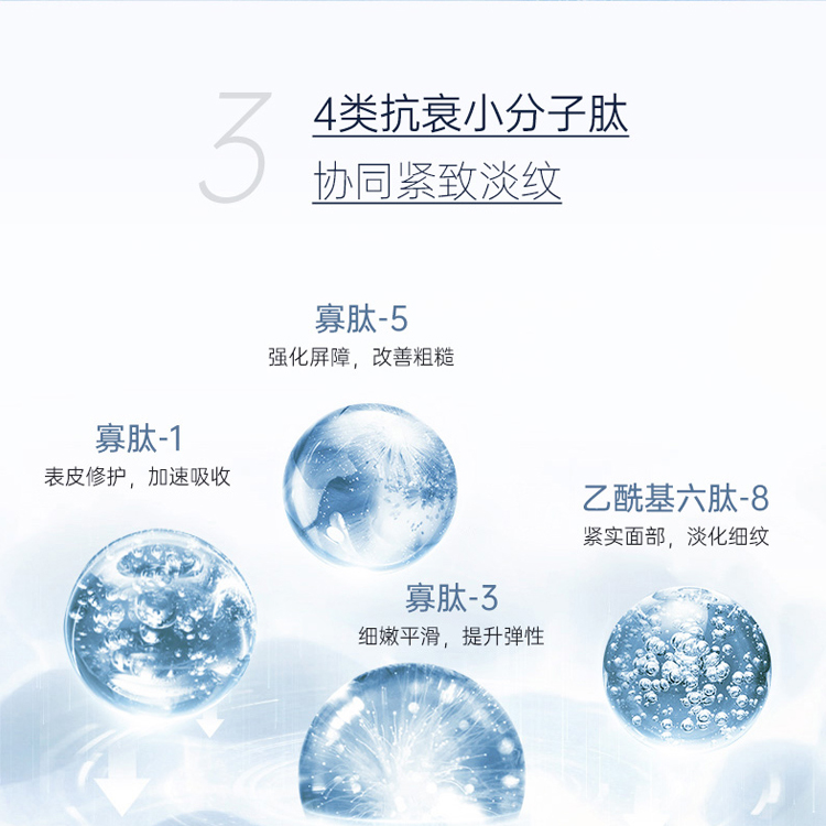 臍帶外泌體抗衰凍干粉