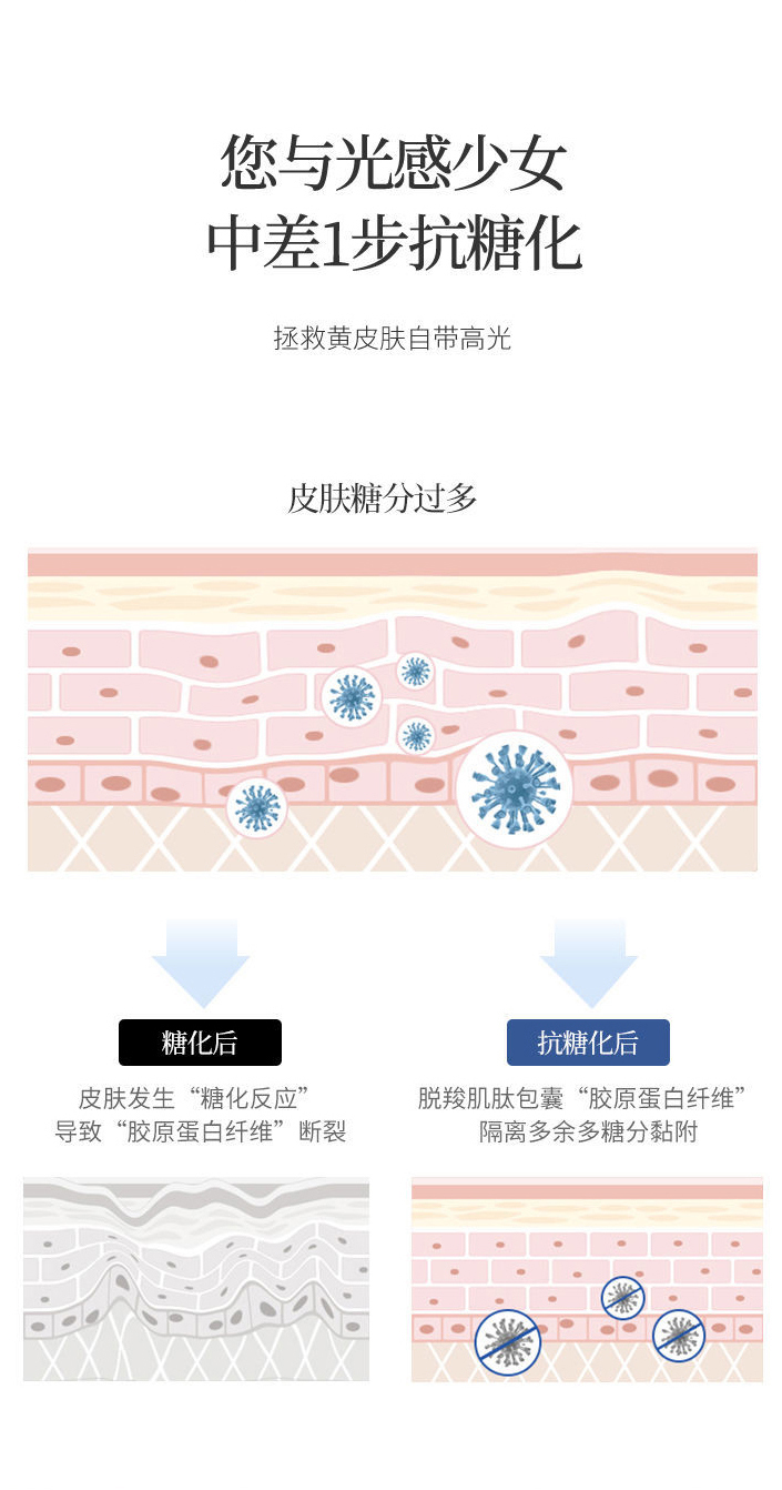 1651115518410135.jpg 切片_10.jpg