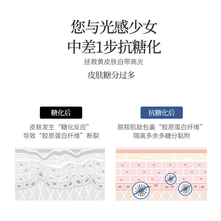 肌肽活顏精華粉霜