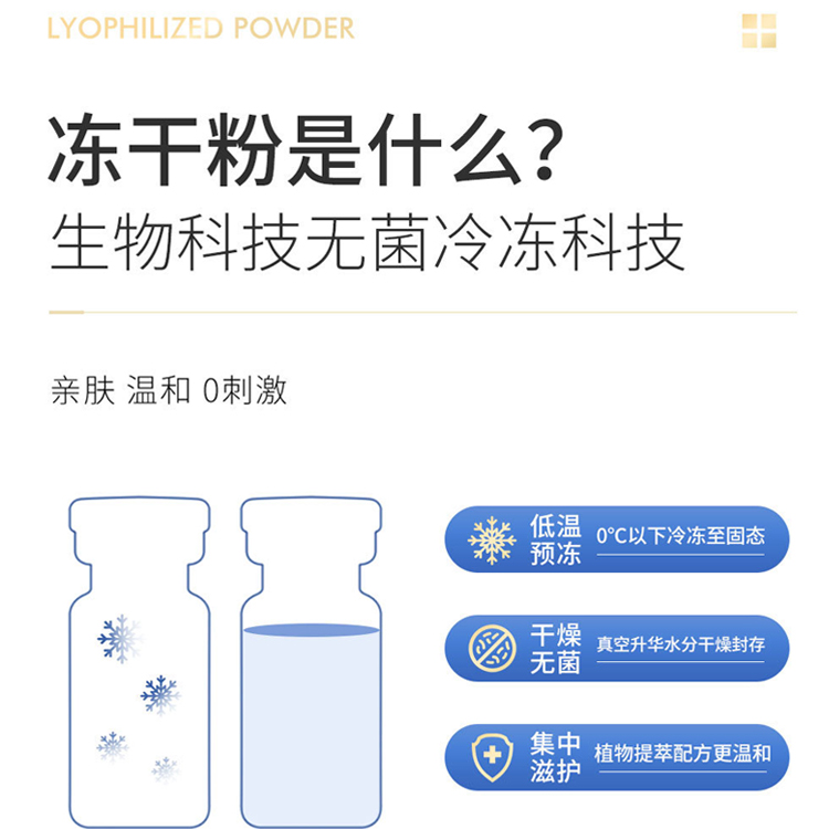 藍銅肽彈潤修護凍干粉套裝