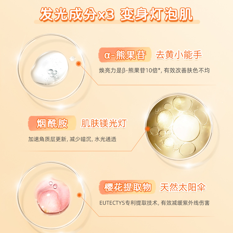 奶油泡沫慕斯香氛身體乳