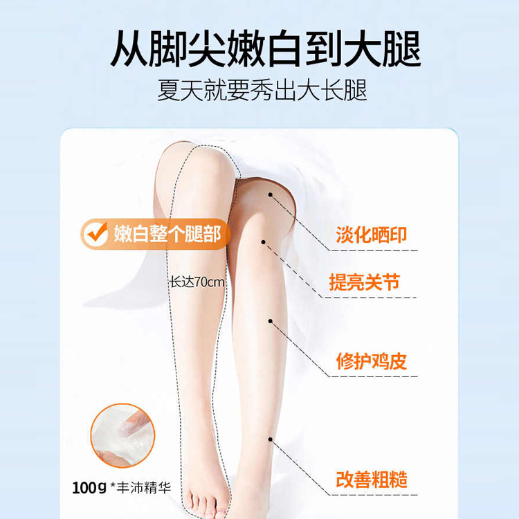 玻尿酸養護足膜