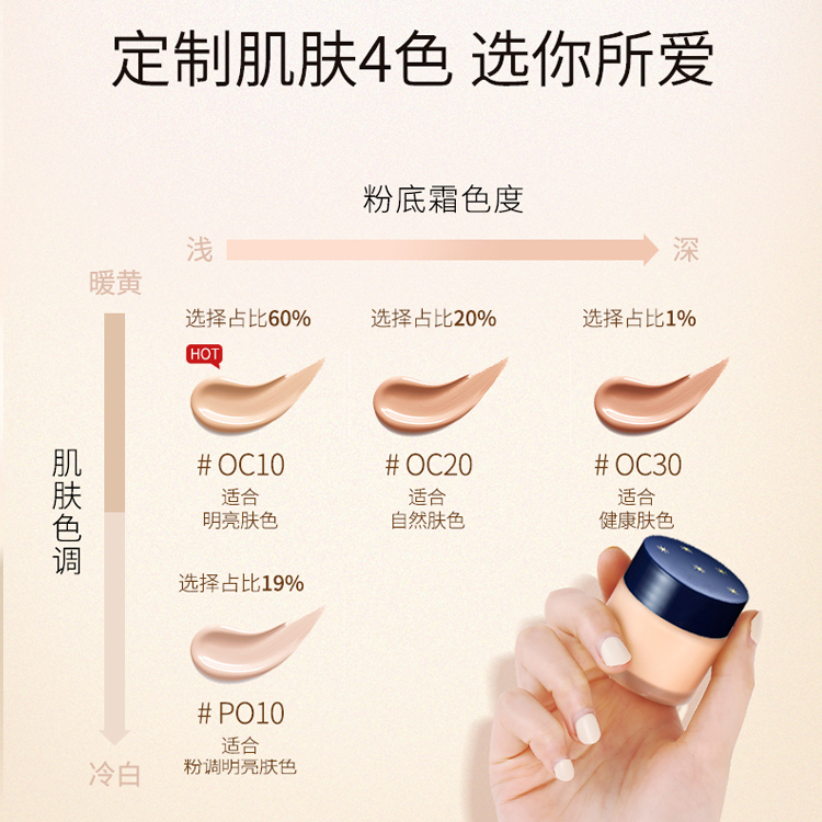 玻尿酸精華清透粉底霜