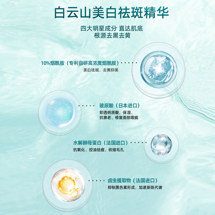 煙酰胺次拋精華