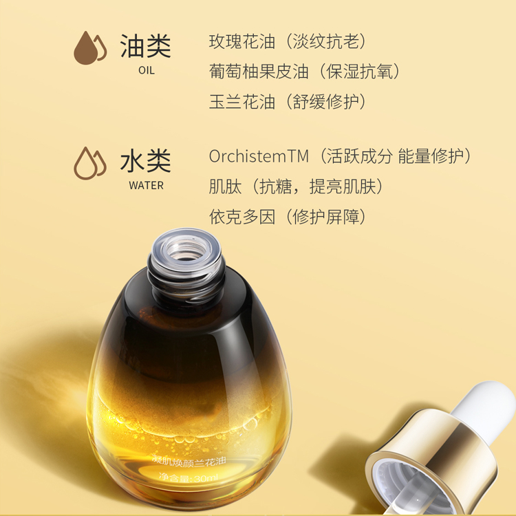 凝肌煥顏蘭花油