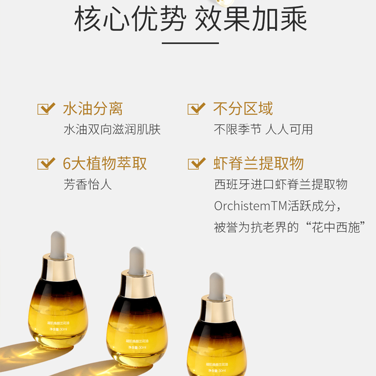 凝肌煥顏蘭花油