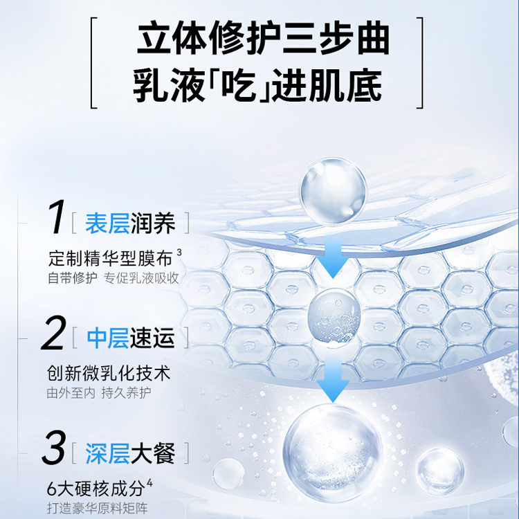 玻尿酸高保濕乳液面膜