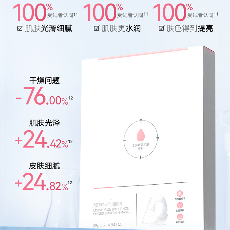 玻尿酸高保濕乳液面膜