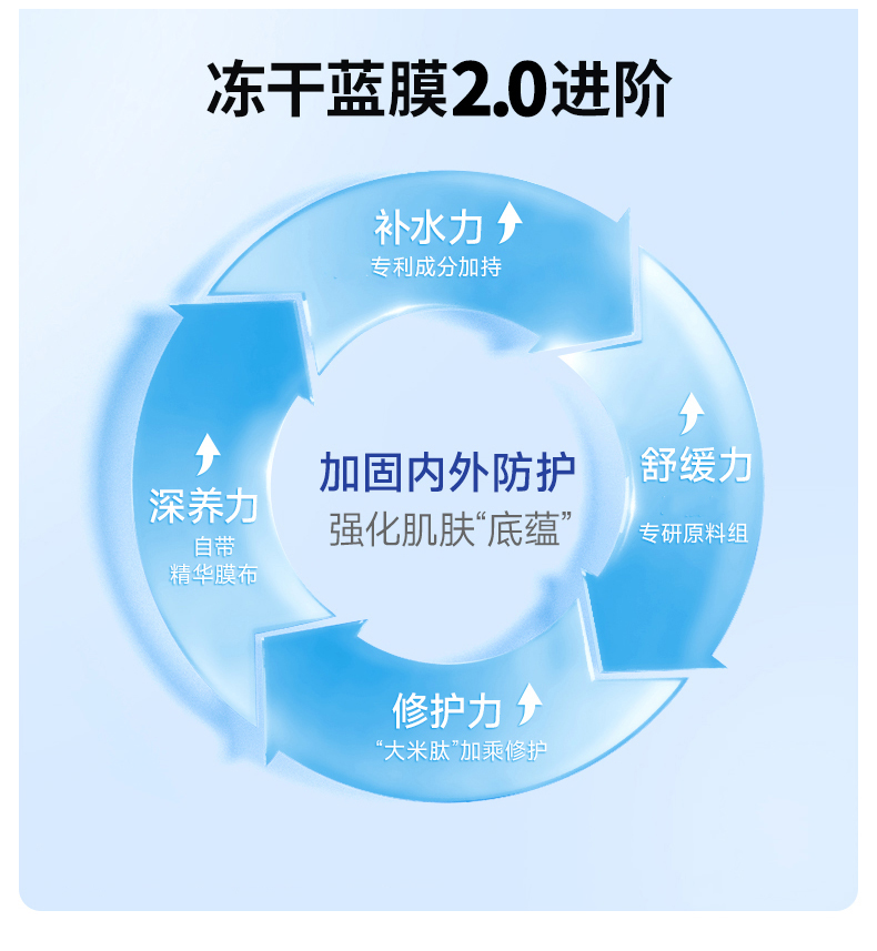 1660725607164755.jpg 詳情頁_05.jpg