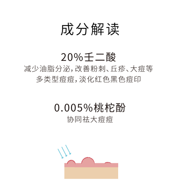 壬二酸祛痘霜